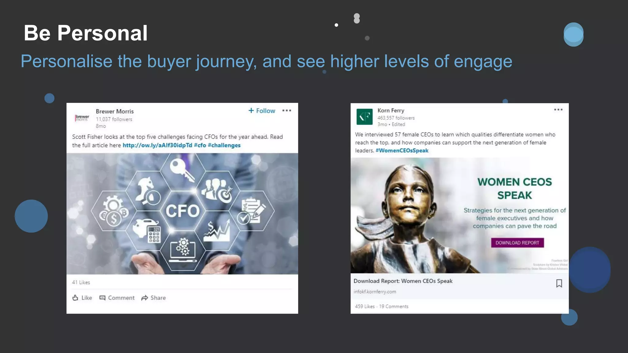 Be Personal
Personalise the buyer journey, and see higher levels of engage
 