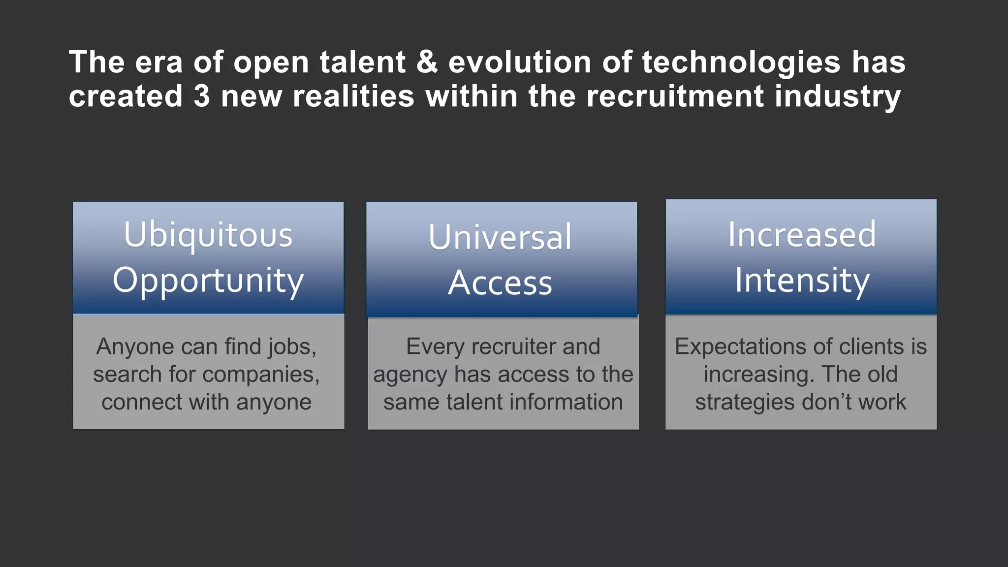 Anyone can find jobs,
search for companies,
connect with anyone
The era of open talent & evolution of technologies has
created 3 new realities within the recruitment industry
Ubiquitous
Opportunity
Every recruiter and
agency has access to the
same talent information
Expectations of clients is
increasing. The old
strategies don’t work
Increased
Intensity
Universal
Access
 