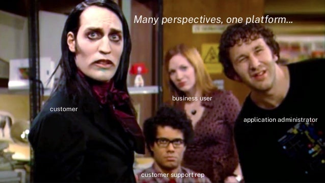 customer
business user
application administrator
customer support rep
Many perspectives, one platform...
 