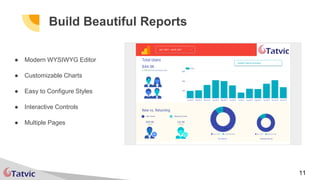 11
Build Beautiful Reports
● Modern WYSIWYG Editor
● Customizable Charts
● Easy to Configure Styles
● Interactive Controls
● Multiple Pages
 