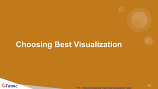 Choosing Best Visualization
15
Ref. : How to Choose the Right Data Visualization Types
 