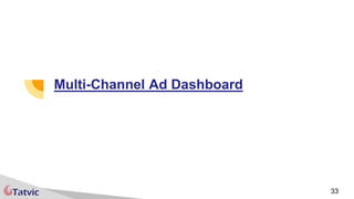 Multi-Channel Ad Dashboard
33
 