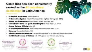 24
• #1 English proficiency in Latin America
• #1 Education System in Latin America with the highest literacy rate (98%)
• Strong services sector with consistent growth year over year
• Central Time Zone with quick direct flights to most major U.S. Cities
• Strong Cultural Affinity to the US
• #1 Country in Innovation in LatAm by Global Innovation Index (2017)
• No Army! It was abolished in 1948
• Safest City in Latin America - recognized worldwide for its politically stability and peace.
• Solid Infrastructure & Utilities with 100% power and Telecom redundancy
Costa Rica has been consistently
ranked as the #1 nearshore
destination in Latin America
 