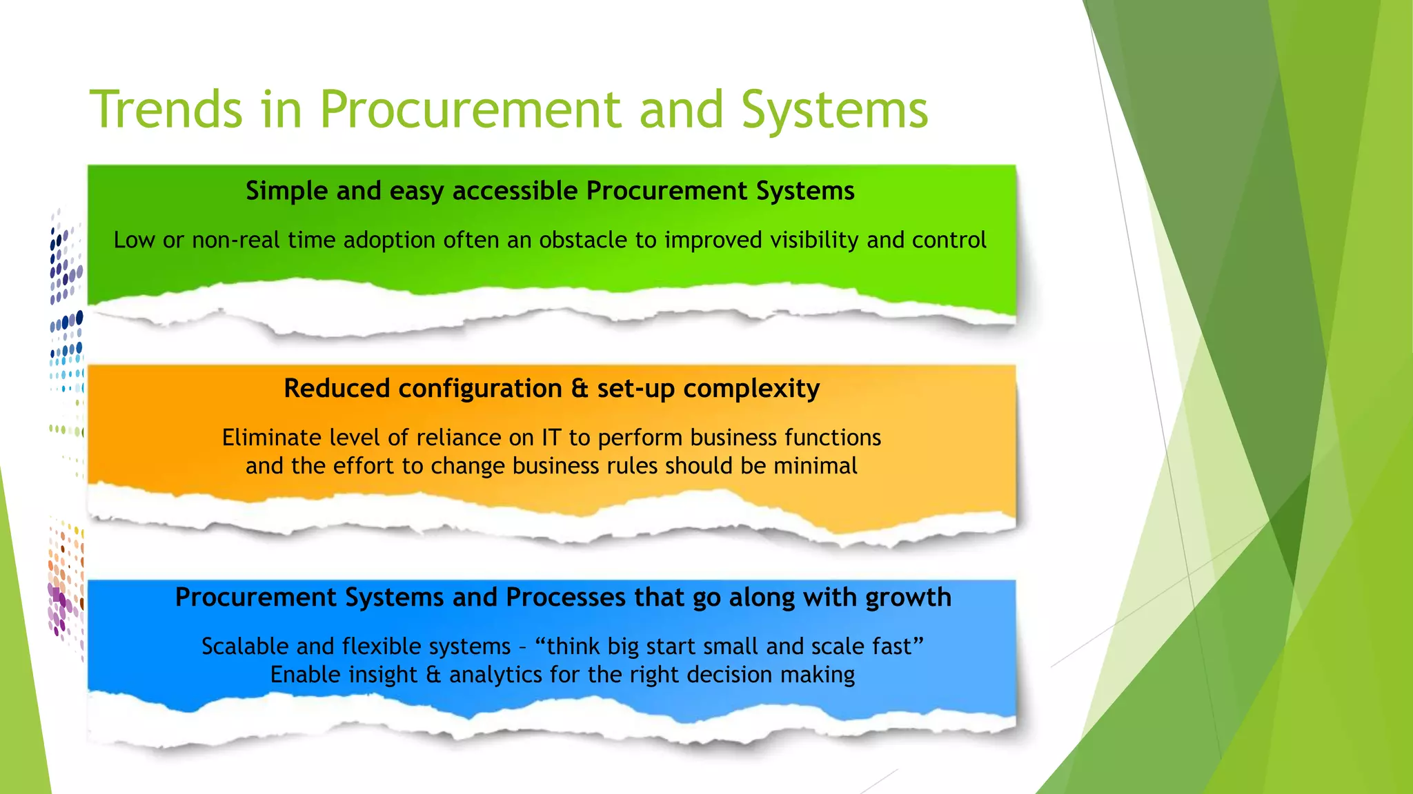 Trends in Procurement and Systems
Procurement Systems and Processes that go along with growth
Scalable and flexible systems – “think big start small and scale fast”
Enable insight & analytics for the right decision making
Simple and easy accessible Procurement Systems
Low or non-real time adoption often an obstacle to improved visibility and control
Reduced configuration & set-up complexity
Eliminate level of reliance on IT to perform business functions
and the effort to change business rules should be minimal
 