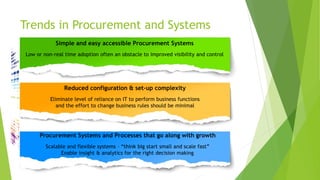 Trends in Procurement and Systems
Procurement Systems and Processes that go along with growth
Scalable and flexible systems – “think big start small and scale fast”
Enable insight & analytics for the right decision making
Simple and easy accessible Procurement Systems
Low or non-real time adoption often an obstacle to improved visibility and control
Reduced configuration & set-up complexity
Eliminate level of reliance on IT to perform business functions
and the effort to change business rules should be minimal
 