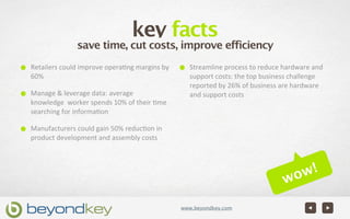 key facts
                          save time, cut costs, improve efficiency

●   Retailers	
  could	
  improve	
  opera7ng	
  margins	
  by	
         ●   Streamline	
  process	
  to	
  reduce	
  hardware	
  and	
  
    60%                                                                      support	
  costs:	
  the	
  top	
  business	
  challenge	
  
                                                                             reported	
  by	
  26%	
  of	
  business	
  are	
  hardware	
  
●   Manage	
  &	
  leverage	
  data:	
  average	
                            and	
  support	
  costs	
  
    knowledge	
  	
  worker	
  spends	
  10%	
  of	
  their	
  7me	
  
    searching	
  for	
  informa7on

●   Manufacturers	
  could	
  gain	
  50%	
  reduc7on	
  in	
  
    product	
  development	
  and	
  assembly	
  costs



                                                                                                                          w!
                                                                                                                        wo

                                                                         www.beyondkey.com
 
