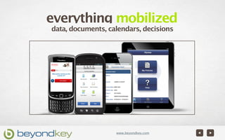everything mobilized
data, documents, calendars, decisions




                   www.beyondkey.com
 
