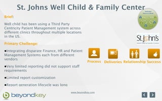St. Johns Well Child & Family Center
Brief:

Well child has been using a Third Party
Centricity Patient Management system across
different clinics throughout multiple locations
in the US.

Primary Chellenge:

•Integrating disparate Finance, HR and Patient
Management Systems each from different
vendors
                                                   Process Deliveries Relationship Success
•Very limited reporting did not support staff
requirements

•Limited report customization

•Report generation lifecycle was long

                                        www.beyondkey.com
 