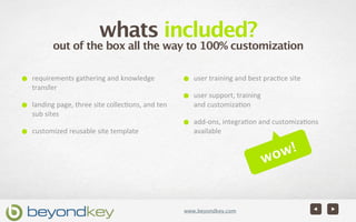 whats included?
              out of the box all the way to 100% customization

●   requirements	
  gathering	
  and	
  knowledge	
                      ●   user	
  training	
  and	
  best	
  prac7ce	
  site	
  
    transfer	
  
                                                                         ●   user	
  support,	
  training	
  
●   landing	
  page,	
  three	
  site	
  collec7ons,	
  and	
  ten	
         and	
  customiza7on
    sub	
  sites	
  
                                                                         ●   add-­‐ons,	
  integra7on	
  and	
  customiza7ons	
  
●   customized	
  reusable	
  site	
  template	
                             available	
  


                                                                                                                 w!
                                                                                                               wo


                                                                         www.beyondkey.com
 
