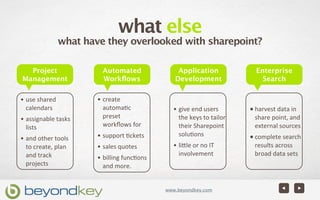 what else
                      what have they overlooked with sharepoint?

   Project                      Automated                     Application                          Enterprise
 Management                     Workﬂows                     Development                             Search

• use	
  shared	
             • create	
  
  calendars                     automa7c	
                  • give	
  end	
  users	
            • harvest	
  data	
  in	
  
• assignable	
  tasks	
         preset	
                      the	
  keys	
  to	
  tailor	
       share	
  point,	
  and	
  
  lists                         workﬂows	
  for               their	
  Sharepoint	
               external	
  sources	
  
                              • support	
  7ckets             solu7ons	
                        • complete	
  search	
  
• and	
  other	
  tools	
  
  to	
  create,	
  plan	
     • sales	
  quotes             • li@le	
  or	
  no	
  IT	
           results	
  across	
  
  and	
  track	
                                              involvement                         broad	
  data	
  sets
                              • billing	
  func7ons	
  
  projects                      and	
  more.


                                                          www.beyondkey.com
 