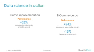 CONFIDENTIAL| © 2016. All rights reserved.
Performance
+26%
Increased profit margin
at stable spend
Home improvement co
Performance
+24%
Increase in gross dollar margin
-15%
Decrease in ad spend
E-Commerce co
 