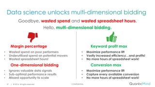 CONFIDENTIAL
Goodbye, wasted spend and wasted spreadsheet hours.
Hello, multi-dimensional bidding.
| © 2016. All rights reserved.27
• Wasted spend on poor performers
• Underutilized spend on potential movers
• Wasted spreadsheet hours!
• Ignores valuable data signals
• Sub-optimal performance results
• Missed opportunity to scale
Margin percentage
One-dimensional bidding
Keyword profit max
Conversion max
• Maximize performance lift
• Vastly increased efficiency…and profits!
• No more hours of spreadsheet work!
• Maximize performance lift
• Capture every available conversion
• No more hours of spreadsheet work!
 