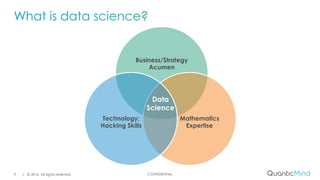 CONFIDENTIAL
Business/Strategy
Acumen
Mathematics
Expertise
Technology;
Hacking Skills
| © 2016. All rights reserved.9
Data
Science
 