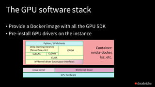 • Provide a Docker image with all the GPU SDK
• Pre-install GPU drivers on the instance
Container:
nvidia-docker,
lxc,	etc.
The GPU software stack
GPU	hardware
Linux	kernel NV	Kernel	driver
CuBLAS CuDNN
Deep	learning	libraries
(Tensorflow,	etc.) JCUDA
Python	/	JVM	clients
CUDA
NV	kernel	driver	(userspace interface)
 