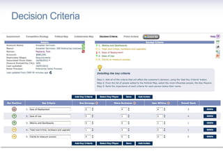 Decision Criteria




                    © The TAS Group 2012
 