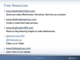 Free Resources
• www.dealmakerindex.com
 Score your sales effectiveness. Get advice. See how you compare.

• www.dealmakergenius.com
 Create a customized sales process.

• www.dealmaker365.com
 Read our blog featuring insights on sales effectiveness.

• @dealmaker365
  @thetasgroup
 Follow us on Twitter.

• www.thetasgroup.com
 Learn more on our website.

                                  © The TAS Group 2012
 