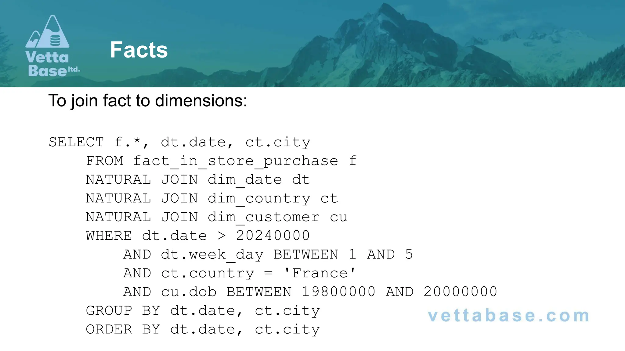 To join fact to dimensions:
SELECT f.*, dt.date, ct.city
FROM fact_in_store_purchase f
NATURAL JOIN dim_date dt
NATURAL JOIN dim_country ct
NATURAL JOIN dim_customer cu
WHERE dt.date > 20240000
AND dt.week_day BETWEEN 1 AND 5
AND ct.country = 'France'
AND cu.dob BETWEEN 19800000 AND 20000000
GROUP BY dt.date, ct.city
ORDER BY dt.date, ct.city
Facts
 