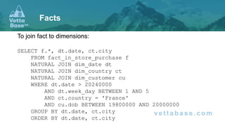 To join fact to dimensions:
SELECT f.*, dt.date, ct.city
FROM fact_in_store_purchase f
NATURAL JOIN dim_date dt
NATURAL JOIN dim_country ct
NATURAL JOIN dim_customer cu
WHERE dt.date > 20240000
AND dt.week_day BETWEEN 1 AND 5
AND ct.country = 'France'
AND cu.dob BETWEEN 19800000 AND 20000000
GROUP BY dt.date, ct.city
ORDER BY dt.date, ct.city
Facts
 