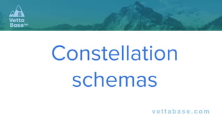 Constellation
schemas
 