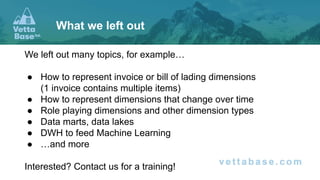 We left out many topics, for example…
● How to represent invoice or bill of lading dimensions
(1 invoice contains multiple items)
● How to represent dimensions that change over time
● Role playing dimensions and other dimension types
● Data marts, data lakes
● DWH to feed Machine Learning
● …and more
Interested? Contact us for a training!
What we left out
 