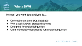 Instead, you want data analysts to…
● Connect to a signle SQL database
● With a well-known, standard schema
● Designed for analytical queries
● On a technology designed to run analytical queries
Why a DWH
 