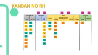 KANBAN NO RH
 