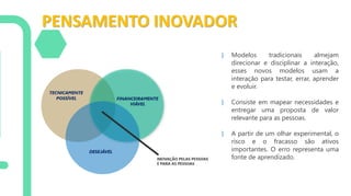 PENSAMENTO INOVADOR
} Modelos tradicionais almejam
direcionar e disciplinar a interação,
esses novos modelos usam a
interação para testar, errar, aprender
e evoluir.
} Consiste em mapear necessidades e
entregar uma proposta de valor
relevante para as pessoas.
} A partir de um olhar experimental, o
risco e o fracasso são ativos
importantes. O erro representa uma
fonte de aprendizado.
 