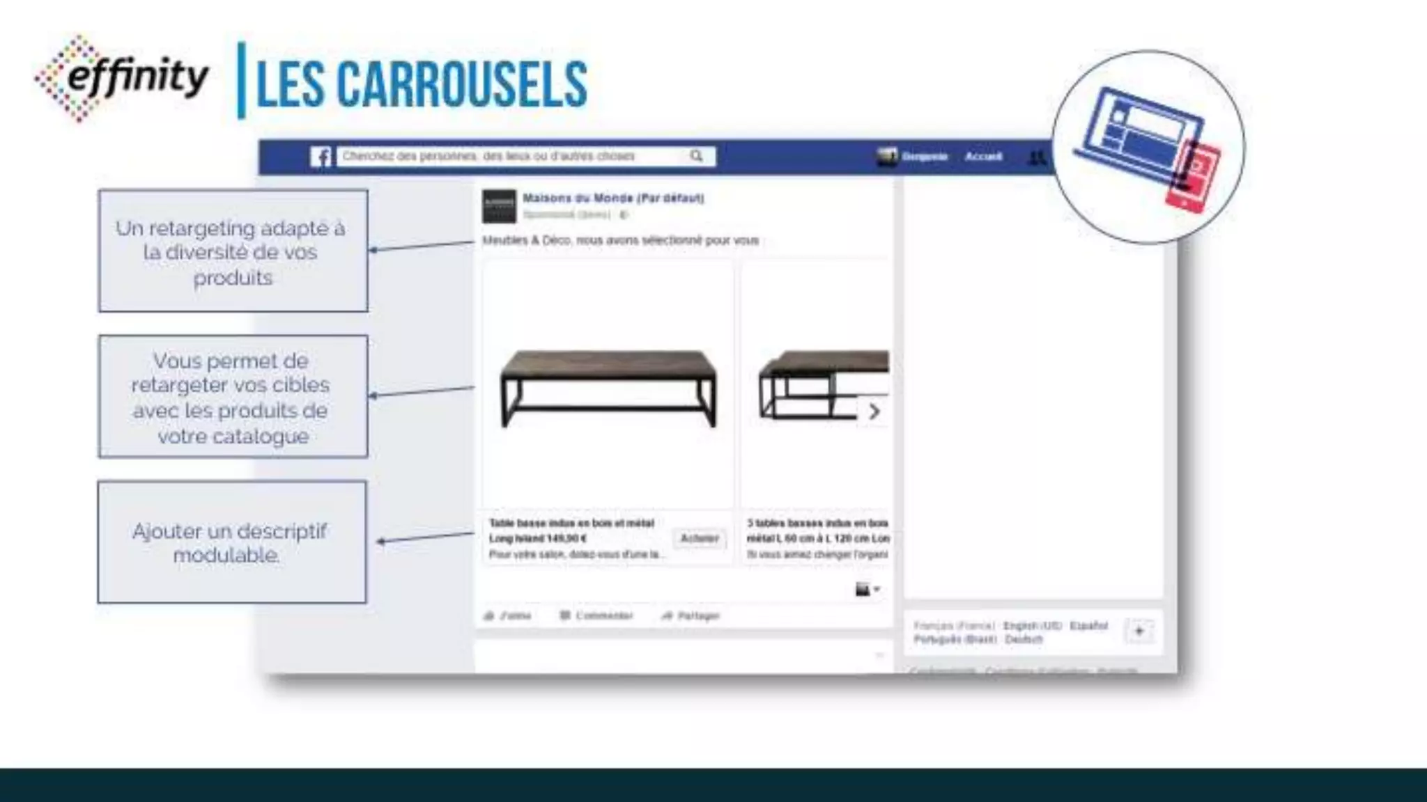LES CARROUSELS
Vous permet de retargeter
vos cibles avec les
produits de votre
catalogue
Un retargeting adapté à la
diversité de vos produits
Ajouter un descriptif
modulable.
 