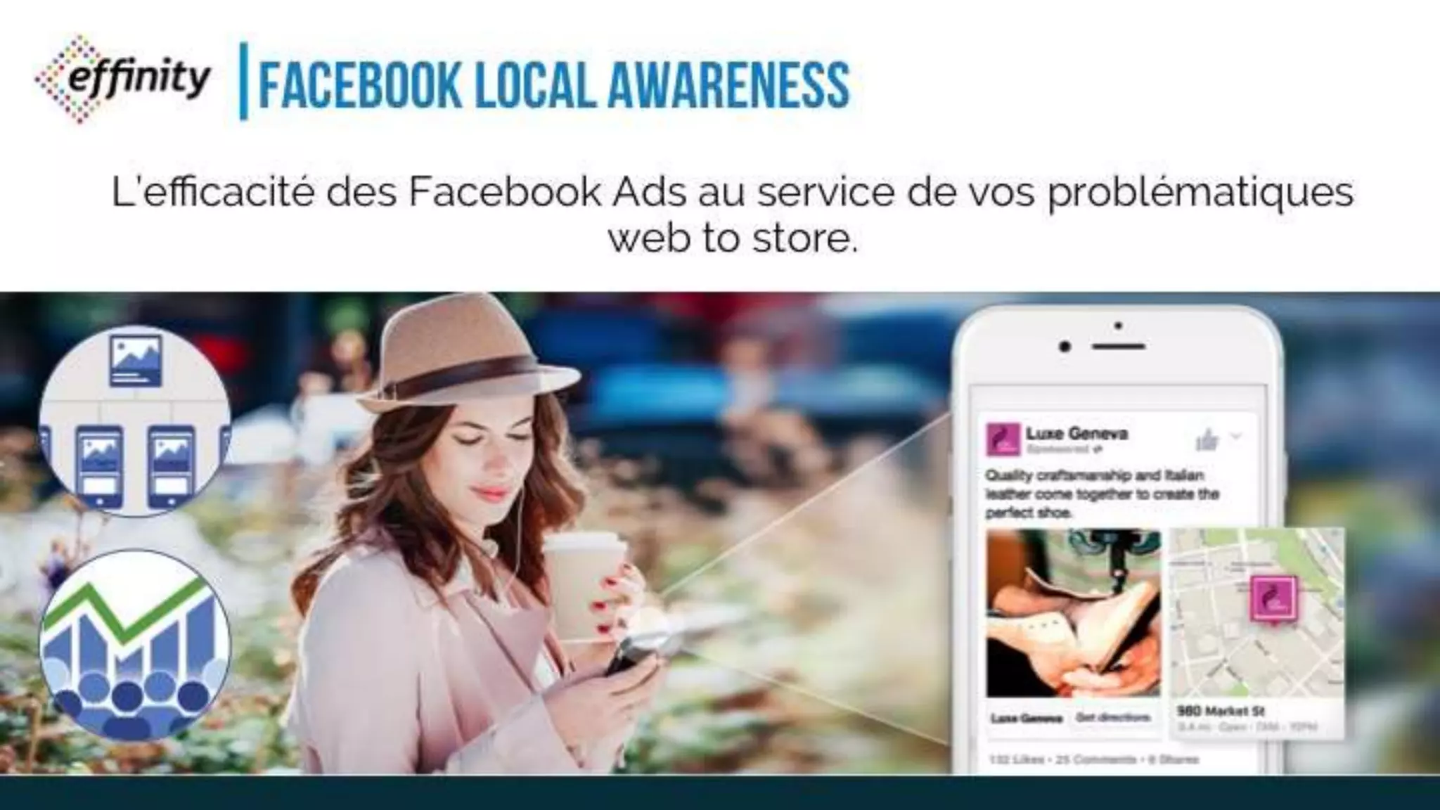 FACEBOOK LOCAL AWARENESS
L’efficacité des Facebook Ads au service de vos problématiques web
to store.
 