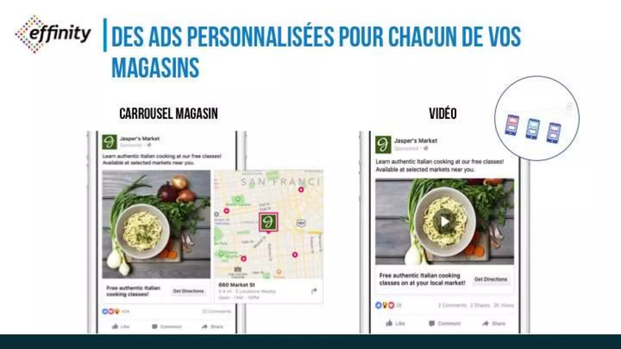 DES ADS PERSONNALISÉES
POUR CHACUN DE VOS
MAGASINSCarrousel
Magasin
Vidéo
 