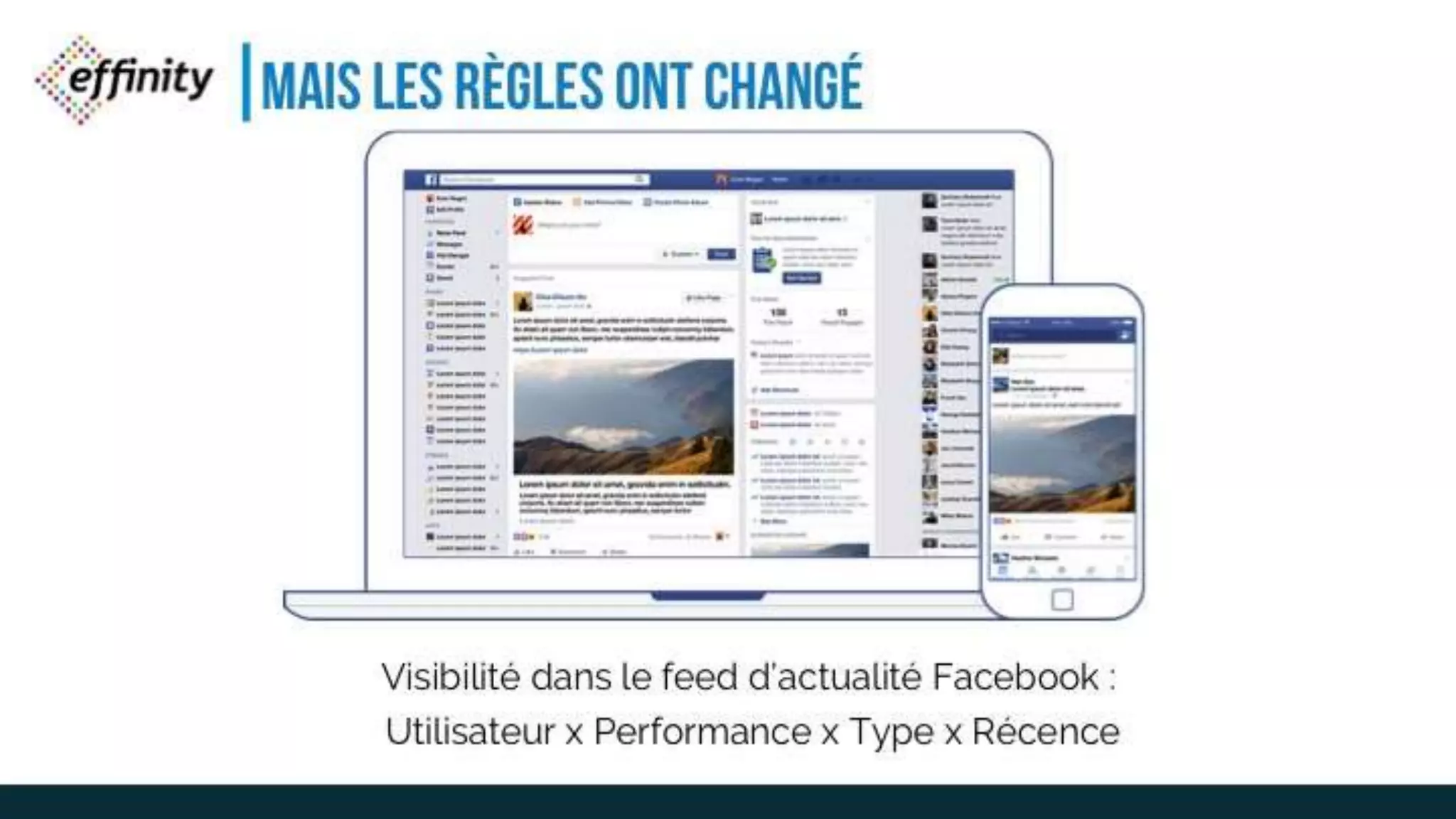 MAIS LES RÈGLES ONT CHANGÉ
Visibilité dans le feed d’actualité Facebook :
Utilisateur x Performance x Type x Récence
 