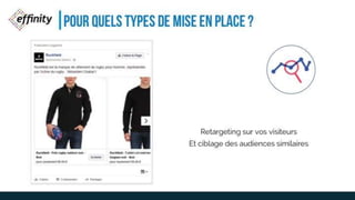 POUR QUELS TYPES DE MISE EN
PLACE ?
Retargeting sur vos visiteurs
Et ciblage des audiences similaires
 