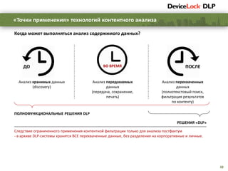 32
ДО ВО ВРЕМЯ ПОСЛЕ
Анализ хранимых данных
(discovery)
Анализ передаваемых
данных
(передача, сохранение,
печать)
Анализ перехваченных
данных
(полнотекстовый поиск,
фильтрация результатов
по контенту)
ПОЛНОФУНКЦИОНАЛЬНЫЕ РЕШЕНИЯ DLP
РЕШЕНИЯ «DLP»
Следствие ограниченного применения контентной фильтрации только для анализа постфактум
- в архиве DLP-системы хранятся ВСЕ перехваченные данные, без разделения на корпоративные и личные.
«Точки применения» технологий контентного анализа
Когда может выполняться анализ содержимого данных?
 