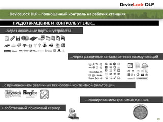 39
ПРЕДОТВРАЩЕНИЕ И КОНТРОЛЬ УТЕЧЕК…
…через различные каналы сетевых коммуникаций
…с применением различных технологий контентной фильтрации
DeviceLock DLP – полноценный контроль на рабочих станциях
…через локальные порты и устройства
… сканированием хранимых данных.
+ собственный поисковый сервер
 