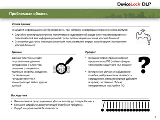 5
Проблемная область
Инцидент информационной безопасности, при котором информация ограниченного доступа:
• Случайно или преднамеренно появляется в недоверенной среде или у неавторизованных
пользователей вне информационной среды организации (внешняя утечка данных)
• Становится доступна неавторизованным пользователям внутри организации (внутренняя
утечка данных)
Утечка данных
Данные платежных карт,
персональные данные
сотрудников и клиентов,
сведения о пациентах,
торговые секреты, сведения,
составляющие
государственную и
коммерческую тайну, другие
данные
Данные
• Внешние атаки: проникновение
вредоносного ПО (malware) через
уязвимости защитного ПО, фишинг
• Внутренние утечки: инсайдерские
ошибки, небрежность и халатность
сотрудников, неправомерные действия
и кража; системные сбои и
некорректные настройки ПО
Процесс
• Финансовые и репутационные убытки вплоть до потери бизнеса
• Большие штрафы и дорогостоящие судебные процессы
• Ущерб национальной безопасности
Последствия
 