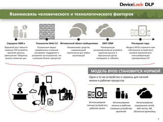 7
Взаимосвязь человеческого и технологического факторов
Середина 2000-х
Взрывной рост емкости
съемных PnP-устройств
хранения данных,
уменьшение габаритов,
резкое снижение цен.
Социальные медиа
превратились в важный
инструмент поддержки и
ускорения как внутренних, так
и внешних бизнес-процессов
Технологии Web 2.0
Незаменимое средство
коммуникаций
практически для любых
организаций
Мгновенный обмен сообщениями
Реинкарнация
ультрапортативных устройств
хранения данных в
виртуальные диски,
«живущие» в «облаке».
2007-2009
Модель BYOD («принеси свое
собственное устройство»)
вызвала взрывной рост
консьюмеризации
корпоративных ИТ
Последние годы
Одни и те же устройства и сервисы для личной
жизни и рабочих процессов
Использование
личных устройств в
рабочих целях
Использование
личных и рабочих
съемных устройства
хранения
Использование
социальных сетей,
веб-почты, IM,
облачных хранилищ
МОДЕЛЬ BYOD СТАНОВИТСЯ НОРМОЙ
 