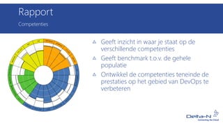 Competenties
Rapport
Geeft inzicht in waar je staat op de
verschillende competenties
Geeft benchmark t.o.v. de gehele
populatie
Ontwikkel de competenties teneinde de
prestaties op het gebied van DevOps te
verbeteren
Legend
Metrics & monitoring
Cultural
Technical
Process
 