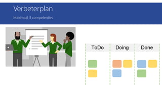 Maximaal 3 competenties
Verbeterplan
 