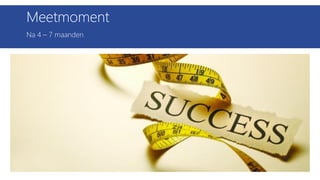 Na 4 – 7 maanden
Meetmoment
 