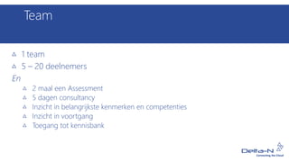 Team
1 team
5 – 20 deelnemers
En
2 maal een Assessment
5 dagen consultancy
Inzicht in belangrijkste kenmerken en competenties
Inzicht in voortgang
Toegang tot kennisbank
 