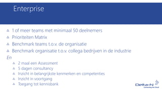 Enterprise
1 of meer teams met minimaal 50 deelnemers
Prioriteiten Matrix
Benchmark teams t.o.v. de organisatie
Benchmark organisatie t.o.v. collega bedrijven in de industrie
En
2 maal een Assessment
5 dagen consultancy
Inzicht in belangrijkste kenmerken en competenties
Inzicht in voortgang
Toegang tot kennisbank
 