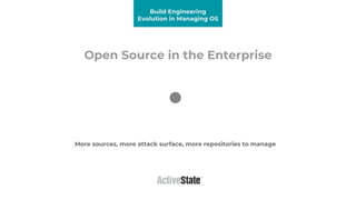 Open Source in the Enterprise
More sources, more attack surface, more repositories to manage
Build Engineering
Evolution i...