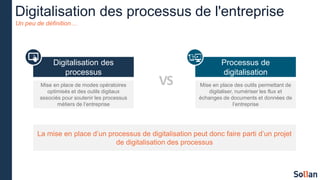 Digitalisation des processus de l'entreprise
Un peu de définition…
Digitalisation des
processus
Processus de
digitalisation
VSMise en place de modes opératoires
optimisés et des outils digitaux
associés pour soutenir les processus
métiers de l’entreprise
Mise en place des outils permettant de
digitaliser, numériser les flux et
échanges de documents et données de
l’entreprise
La mise en place d’un processus de digitalisation peut donc faire parti d’un projet
de digitalisation des processus
 