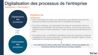 Digitalisation des processus de l'entreprise
Digitalisation = Optimisation ?
Digitalisation
des
processus
Optimisation
des
processus
=
Dans l’organisation du travail : par l’optimisation des méthodes de travail et les
outils pour améliorer la productivité et/ou la rentabilité commerciale.
Sur le plan marketing : par l’optimisation des bases de connaissance clients et
utilisateurs et la fluidification des échanges en interne : le but est de favoriser les
solutions (solutions modes opératoires + outils) qui éliminent les difficultés pour le
client.
Sur le plan humain : en fluidifiant l’organisation interne de l’entreprise, à travers le
management et les modes opératoires : développer la flexibilité, l’agilité, le travail
collaboratif et le partage des informations.
Digitaliser les
processus
Il ne suffit pas de mettre en place des outils digitaux, il faut aussi adapter ses
processus internes et externes aux nouveaux objectifs
 