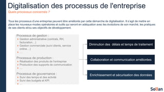 Digitalisation des processus de l'entreprise
Quels processus concernés ?
Processus de gestion :
Gestion administrative (contrats, RH,
facturation…)
Gestion commerciale (suivi clients, service
online…)
…
Processus de production :
Réalisation des produits de l’entreprise
Production des supports de communication
…
Processus de gouvernance :
Suivi des temps et des activité
Suivi des budgets et KPI
…
Tous les processus d’une entreprise peuvent être améliorés par cette démarche de digitalisation. Il s’agit de mettre en
place les nouveaux modes opératoires et outils qui seront en adéquation avec les évolutions de son marché, les pratiques
de ses clients et/ou ses objectifs de développement.
Diminution des délais et temps de traitement
Collaboration et communication améliorées
Enrichissement et sécurisation des données
 