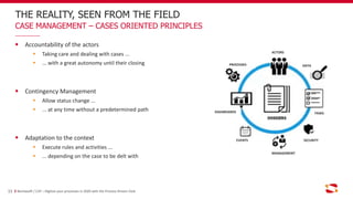 THE REALITY, SEEN FROM THE FIELD
15
CASE MANAGEMENT – CASES ORIENTED PRINCIPLES
Accountability of the actors
 Taking care and dealing with cases ...
 ... with a great autonomy until their closing
Contingency Management
 Allow status change ...
 ... at any time without a predetermined path
Adaptation to the context
 Execute rules and activities ...
 ... depending on the case to be delt with
ACTORS
DATA
TASKS
SECURITY
MANAGEMENT
EVENTS
DASHBOARDS
PROCESSES
Bonitasoft / C2P – Digitize your processes in 2020 with the Process Drivers Club
 