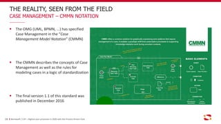 THE REALITY, SEEN FROM THE FIELD
18
CASE MANAGEMENT – CMMN NOTATION
The OMG (UML, BPMN, ...) has specified
Case Management in the “Case
Management Model Notation” (CMMN)
The CMMN describes the concepts of Case
Management as well as the rules for
modeling cases in a logic of standardization
The final version 1.1 of this standard was
published in December 2016
Bonitasoft / C2P – Digitize your processes in 2020 with the Process Drivers Club
 