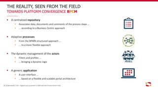 THE REALITY, SEEN FROM THE FIELD
19
TOWARDS PLATFORM CONVERGENCE BPCM
A centralized repository
 Associates data, documents and comments of the process steps ...
 ... according to a Business Centric approach
Adaptive processes
 From the BPMN structured approach ...
 ... to a more flexible approach
The dynamic management of the actors
 Filters and profiles ...
 ... bringing a dynamic logic
A generic application
 A user interface ...
 ... based on a flexible and scalable portal architecture
Bonitasoft / C2P – Digitize your processes in 2020 with the Process Drivers Club
 