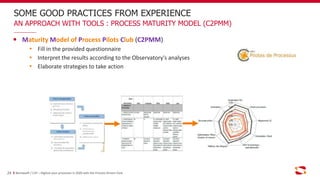 SOME GOOD PRACTICES FROM EXPERIENCE
24
AN APPROACH WITH TOOLS : PROCESS MATURITY MODEL (C2PMM)
Maturity Model of Process Pilots Club (C2PMM)
 Fill in the provided questionnaire
 Interpret the results according to the Observatory's analyses
 Elaborate strategies to take action
Bonitasoft / C2P – Digitize your processes in 2020 with the Process Drivers Club
 