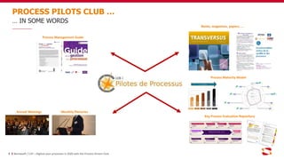 PROCESS PILOTS CLUB …
4
… IN SOME WORDS
Annual Meetings
Process Maturity Model
Process Management Guide
Monthly Plenaries
Key Process Evaluation Repository
Books, magazines, papers, …
Bonitasoft / C2P – Digitize your processes in 2020 with the Process Drivers Club
 